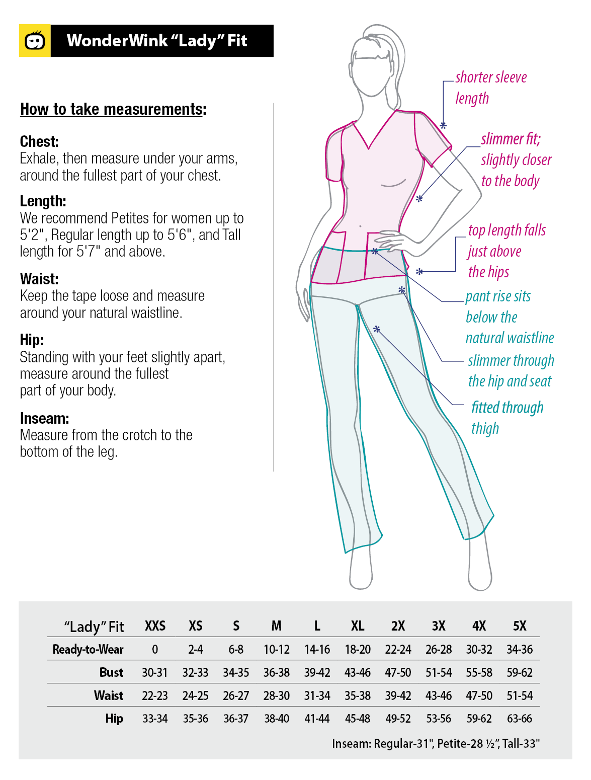ww-sizechart-fit-guide-lady.png
